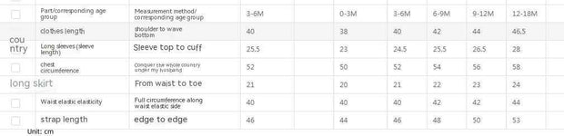 The Adorable Bunny Dreams Outfit