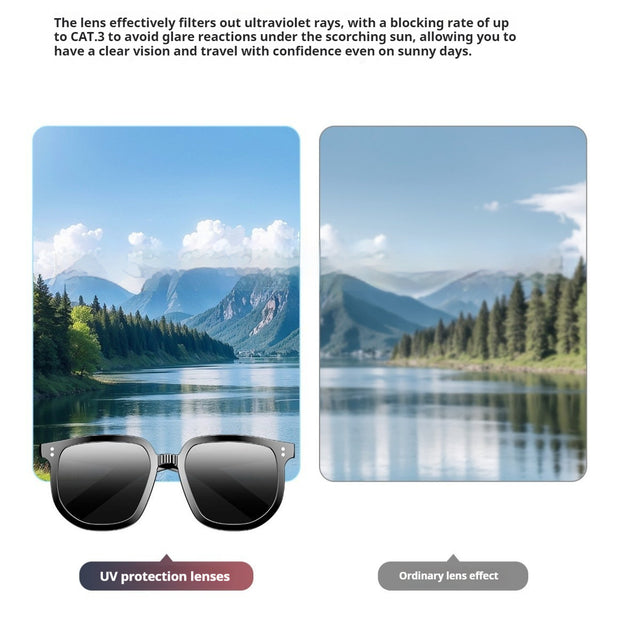 The Ultimate Smart Sunglasses